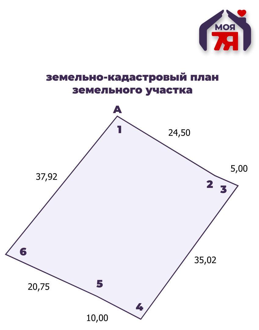 Участок по адресу с/т. НАДЗЕЯ-2000