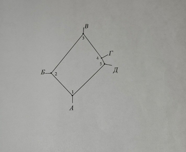 Участок по адресу Продажа участка Старинки