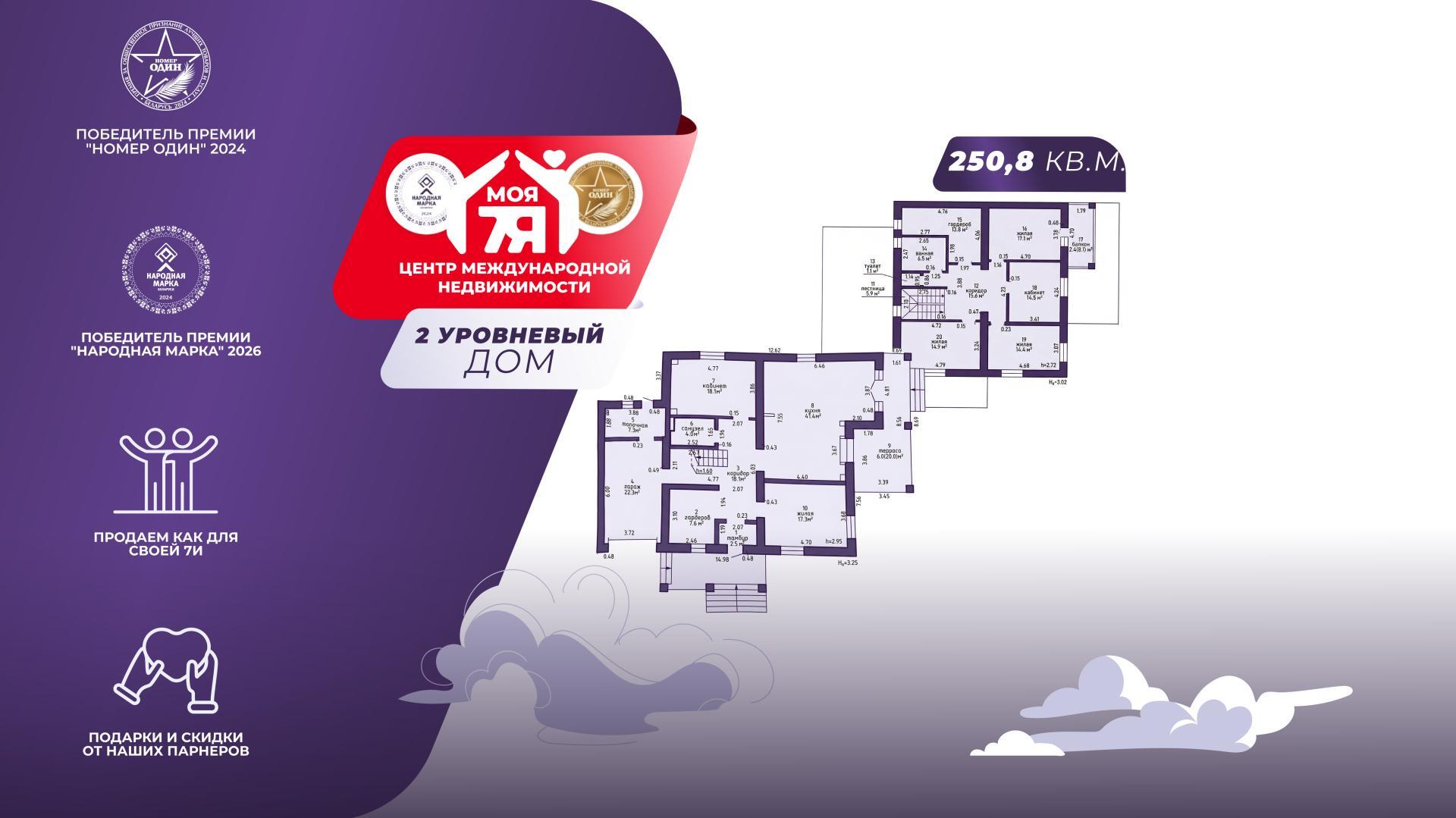 Дом по адресу г. Заславль, Багряная ул.