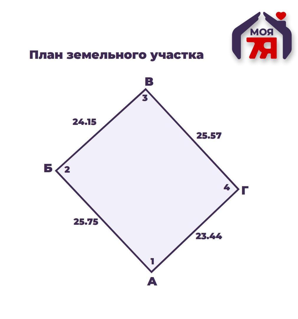 Участок по адресу с/т. Журавинка-Садовый