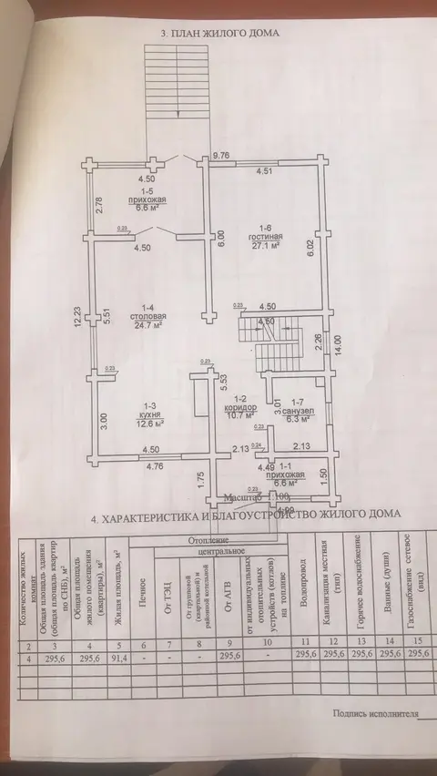  м² и участком сотки