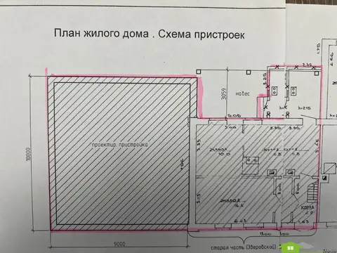  м²