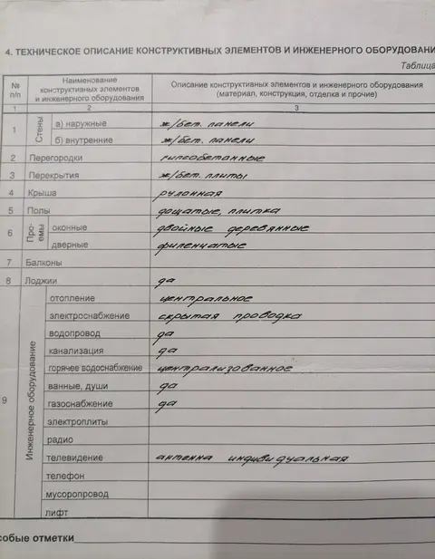  5-этаж