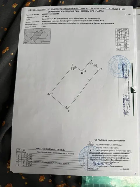  Молодечно
