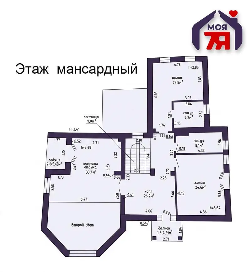  Всего