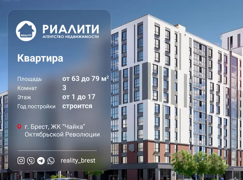  м²