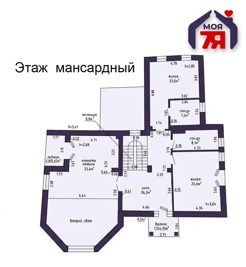  Всего